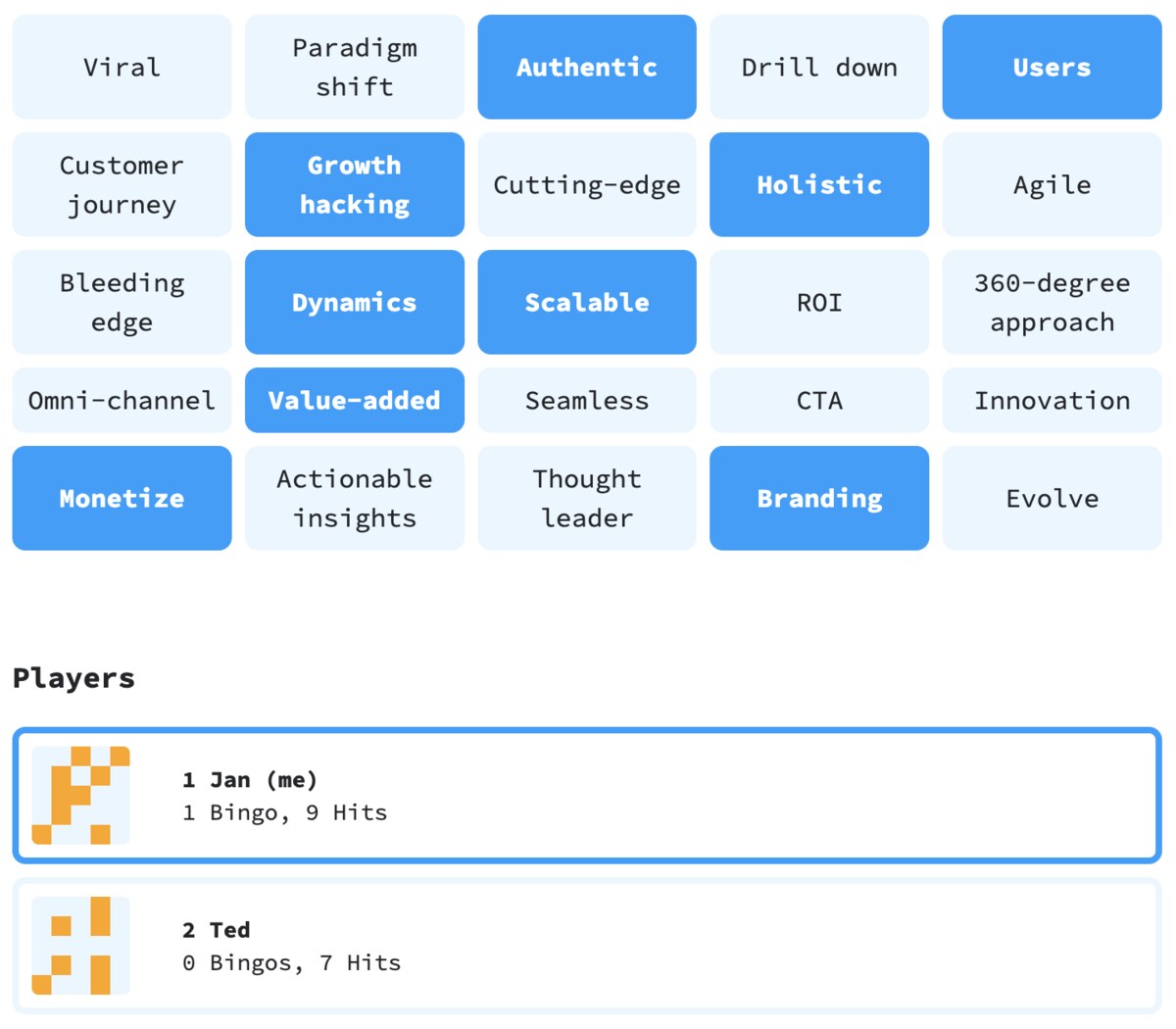 Marketing meeting bullshit bingo card with various marketing Buzzwords like "Viral". Below that a list of players currently in the game with their username and a small representation of their bingo card showing which fileds were hit, but not the actual phrases of on the cards. There is also a count for how many bingos each player has.